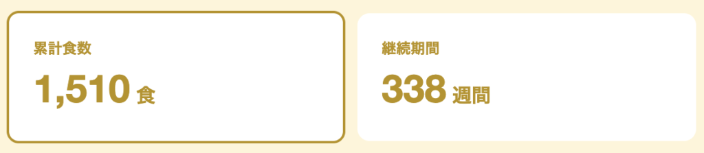 ベースブレッド6年間継続の画像