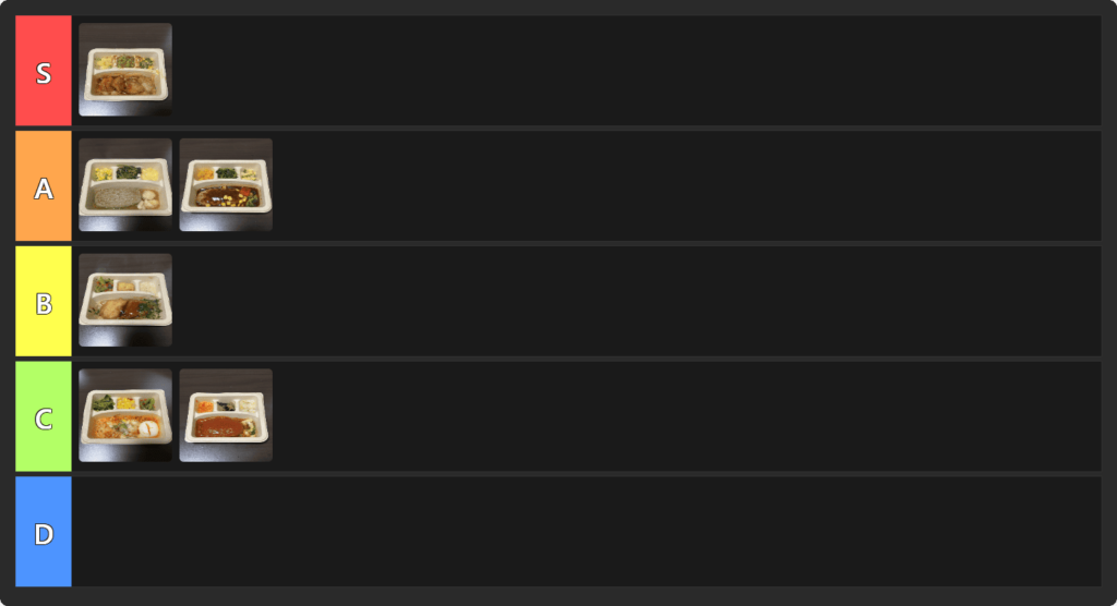 ナッシュ（nosh）メニューのTIER表