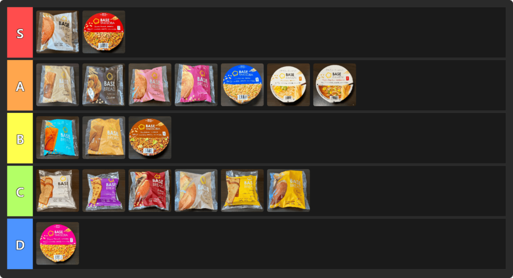 ベースブレッド全味のおすすめランキング【TIER表】